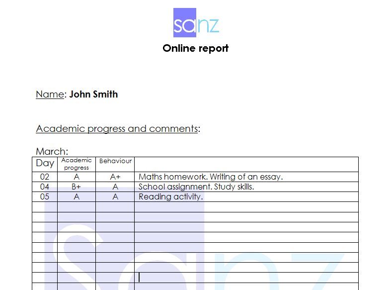 Online report with homework