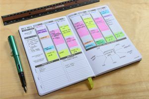 flexible scheduling planner noting homework